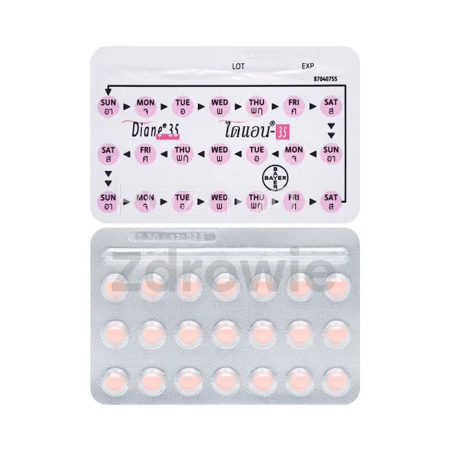 Cyproterone Acetate And Ethinylestradiol